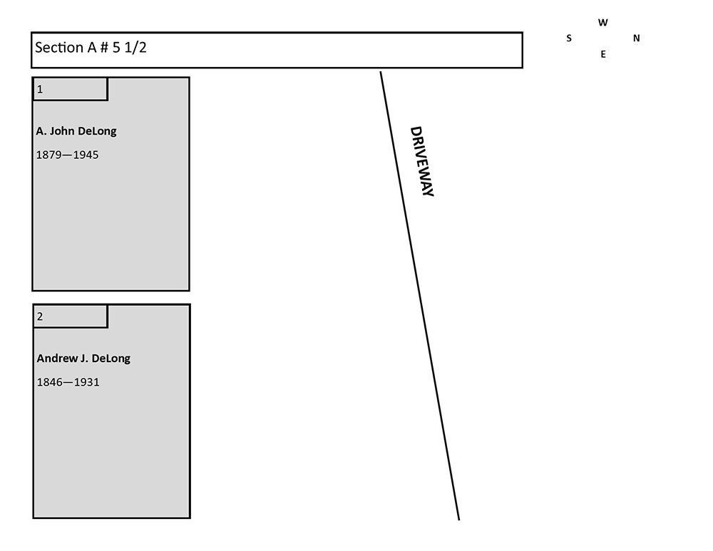 plotmap